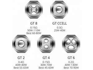 Elektronik Sigara Coil Modelleri